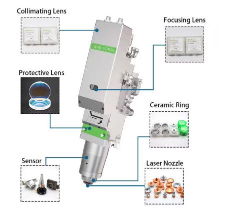 laser nozzle lens ceramic ring